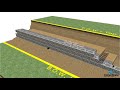 Step 4 backfill continued in steps for building your retaining wall