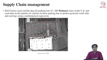 Introduction to Spatial Data Analysis  #swayamprabha #CH26SP