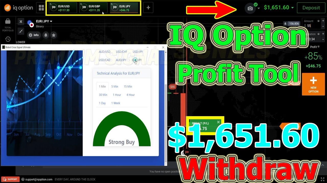 Best IQ Option Profit Tool For Trading - Ultimate Signal Robot 2023 ...