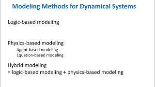 Modeling Methods for Dynamical Systems