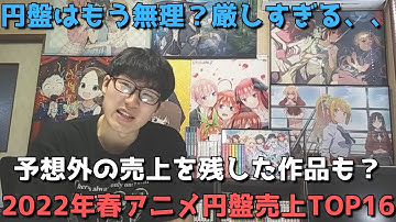 円盤売り上げ Youtube 円盤売り上げ Youtube