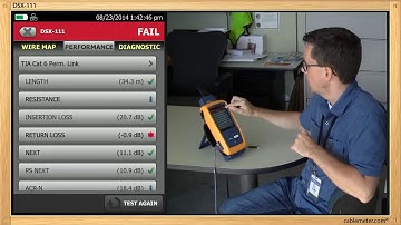 DSX 5000 CableAnalyzer Return Loss fails due to cable example2