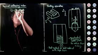 Wk13 Cutting Mechanics P06