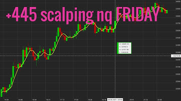 +$445 scalping NQ futures with semi-auto bot