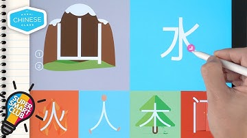 Learn to Write Chinese Characters [Simplified & Basic] in Mandarin Class
