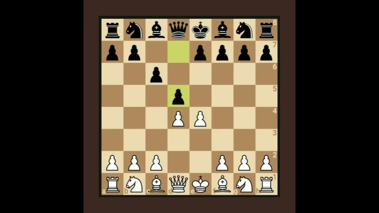 Chess Tactics To Remember #58: NEVER Castle Queenside when playing against  the Caro Kann Defense! 