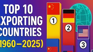 Top 10 Exporting Countries (1960–2023) 🌍 | Global Trade Powerhouses Over Time | Bar Chart Race #gdp