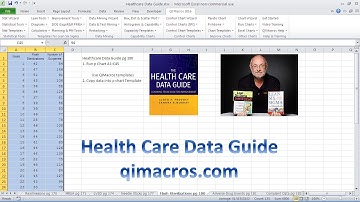 Health Care Data Guide Flash Sterilizations p Chart pg 180