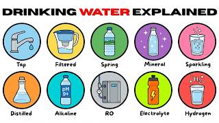 Every Type of Drinking Water Explained in 11 Minutes Details