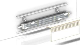 Slant Fin Revital Line Baseboard Cover