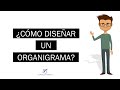 ¿Como diseñar un organigrama? | Estructura Organizacional