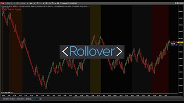 [Free] Rollover Indicator for NinjaTrader 8