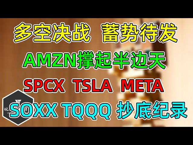美股 AMZN撑起半边天！多空决战蓄势待发！杠杆ETF抄底创纪录！ SPCX、TSLA、META财报波动！