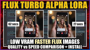 Fast Flux with Flux Turbo Alpha LoRA in ComfyUI Tutorial + Free Workflow - Low VRAM GPU
