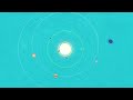 Oye Canal 7 - ID Animation: Star System