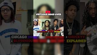 Explained With , , &