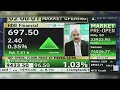 HDB Financial Services Share News: HDB Financial Share News | HDB Fin Services | 16th June 2026