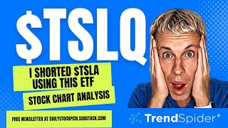 1 Min Stock  tslq  Why I Shorted Tesla Today  tsla Just Ran Too Much Too Quick