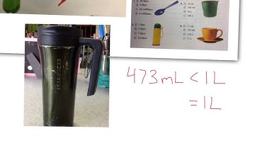 Metric lesson 3 capacity