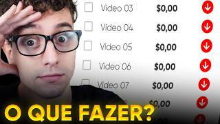 Detalhes que NÃO FAZEM seu canal do YouTube crescer