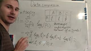 2. Entropy, prefix and dangling suffix.