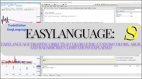 EasyLanguage tekenobjecten en kleuren: aangepaste kleuren, ARGB en beperkingen van RadarScreen ui...