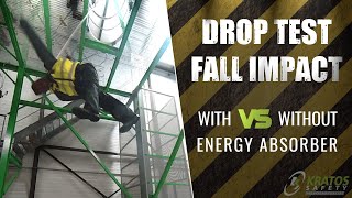 Drop test Fall Impact  With & Without Energy Absorber