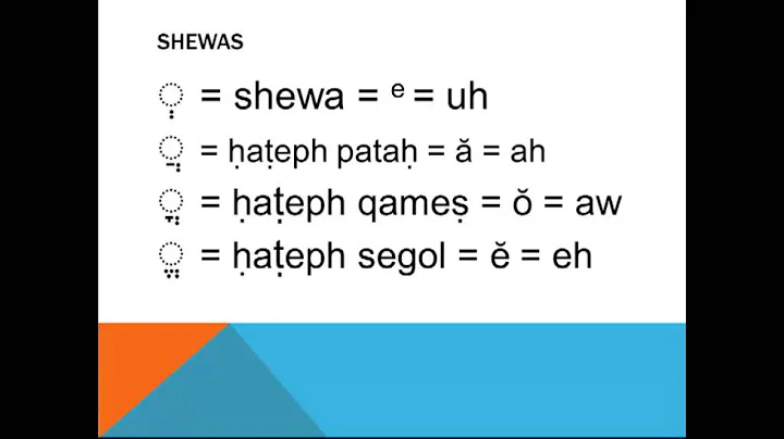 2 Hebrew Vowels