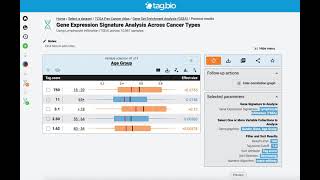 Information Tag.bio Analysis Platform - Add UDATs to your favorites Guide