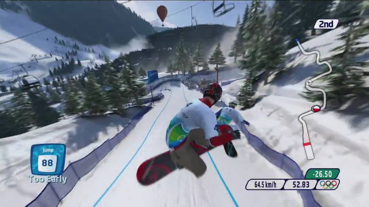 Vancouver 2010 Olympic Winter Games Review