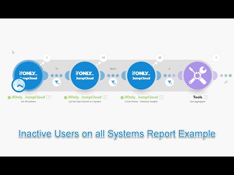 ifOnly_ JumpCloud - Inactive System Users using Make.com API