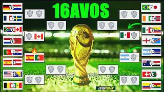 ✅🔥 THIS is HOW the 2026 WORLD CUP ROUND OF 32 MATCHES WILL BE PLAYED ✅ STANDINGS and RESULTS