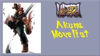 Ultra Street Fighter IV - Akuma Move List
