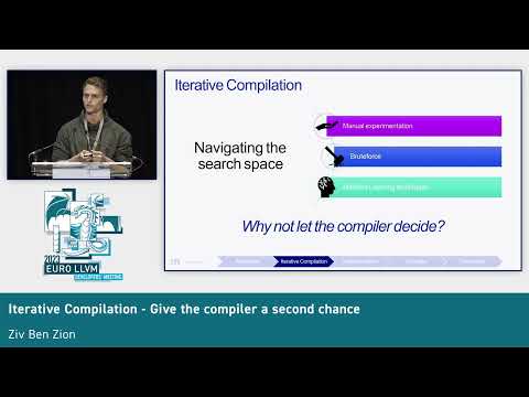 2023 EuroLLVM -