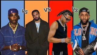 Comparison: Who’s the Real GOAT? Tupac vs Drake vs LilBaby vs Kendrick Lamar 🐐