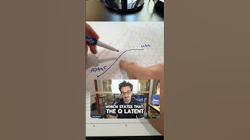 How to calculate the latent capacity of a cooling coil. See video description for breakdown.