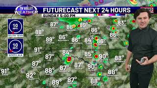 June 21, 2026 - Weekend Weather