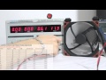 Noctua NF-A14 industrialPPC 3000 PWM