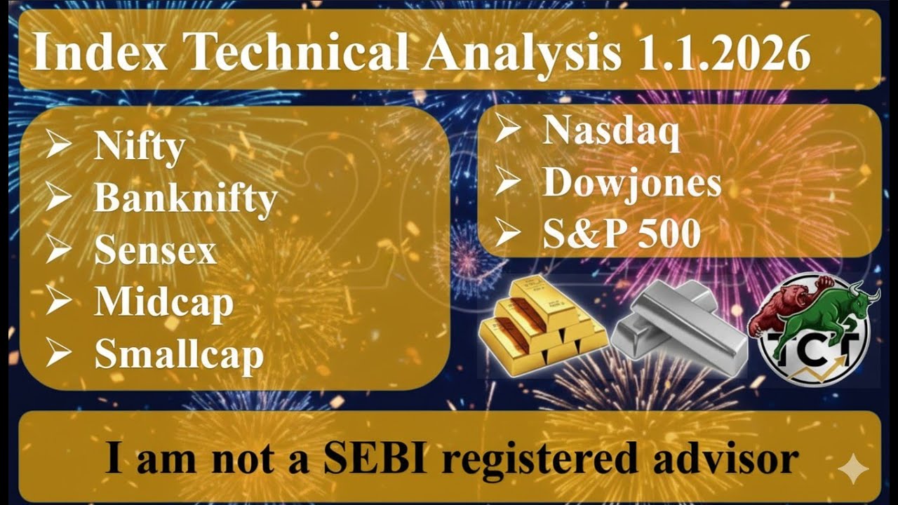 38. Nifty Banknifty Sensex Midcap Small Cap Index Dowjones Nasdaq S&P 500 Gold Silver Crude Oil 