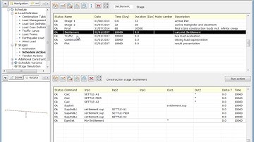 Modeling and Evaluating Live Load in RM Bridge