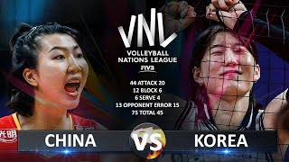 China vs Korea | Women's VNL 2024