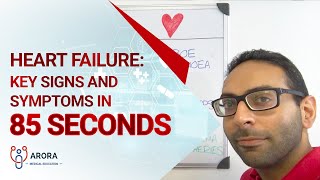 Heart Failure: key signs and symptoms in 85 seconds