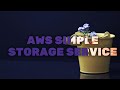 O que é AWS S3? Criando um bucket e deixando uma foto pública