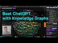How to brainstorm better than chatgpt with knowledge graphs and gpt 4  infranodus tutorial