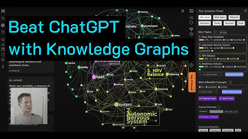 How to Brainstorm better than ChatGPT with Knowledge Graphs and AI | @infranodus  Tutorial