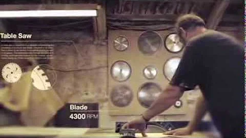 Niko's Schuifgereedschap