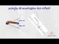 kit Refnet Joint - Ramificação da linha frigorífica
