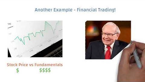 Brain Hacks - Understand what Anchoring Bias is and how you