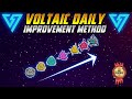 Optimize your aimtraining with the voltaic daily improvement method