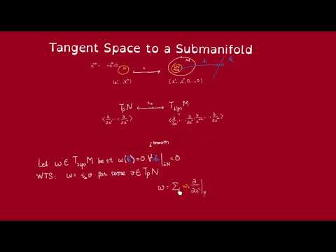 Tangent space to